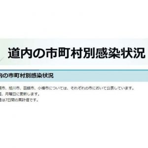 道内の市町村別感染状況（北海道HP）をリンクに追加